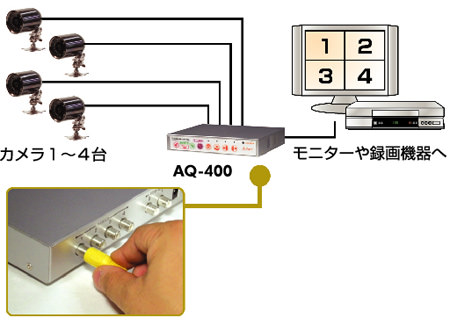 消費税無し AQ-400 | 製品情報 その他