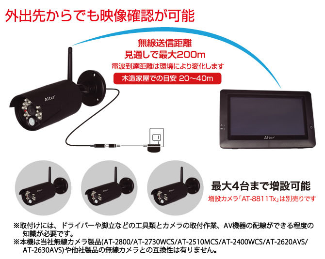 〇Db右1012新品オルタプラスハイビジョンカメラ\u0026モニタセット AT-8801箱破れがございます